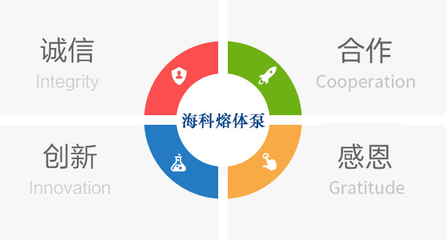 關于?？? /></p>
  </div>
  <!-- right end -->
  <div   id=
